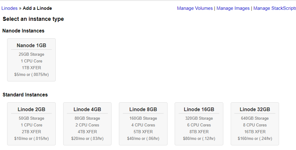 Bảng giá VPS Linode