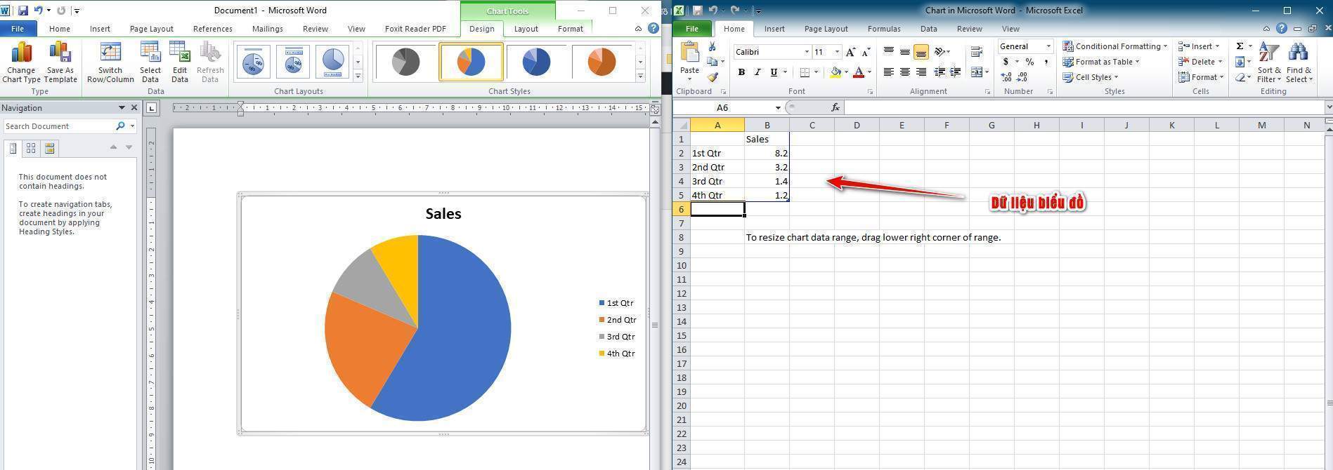 Dữ liệu biểu đồ trên File Excel