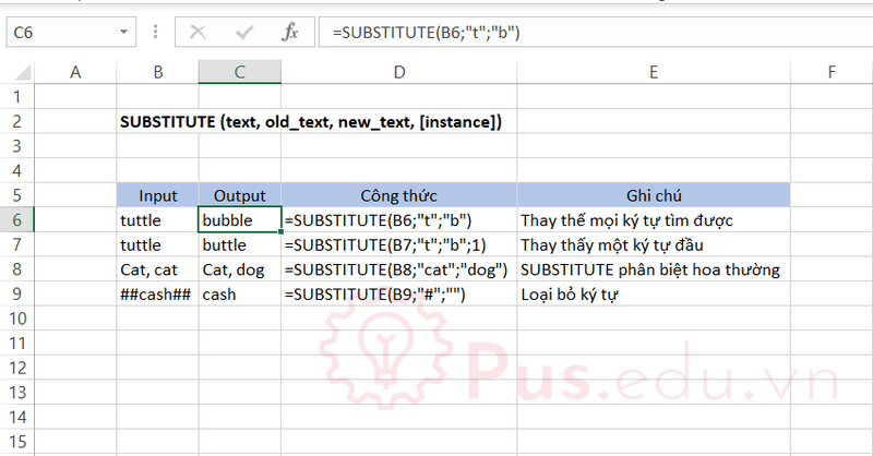 ham substitude trong excel 1