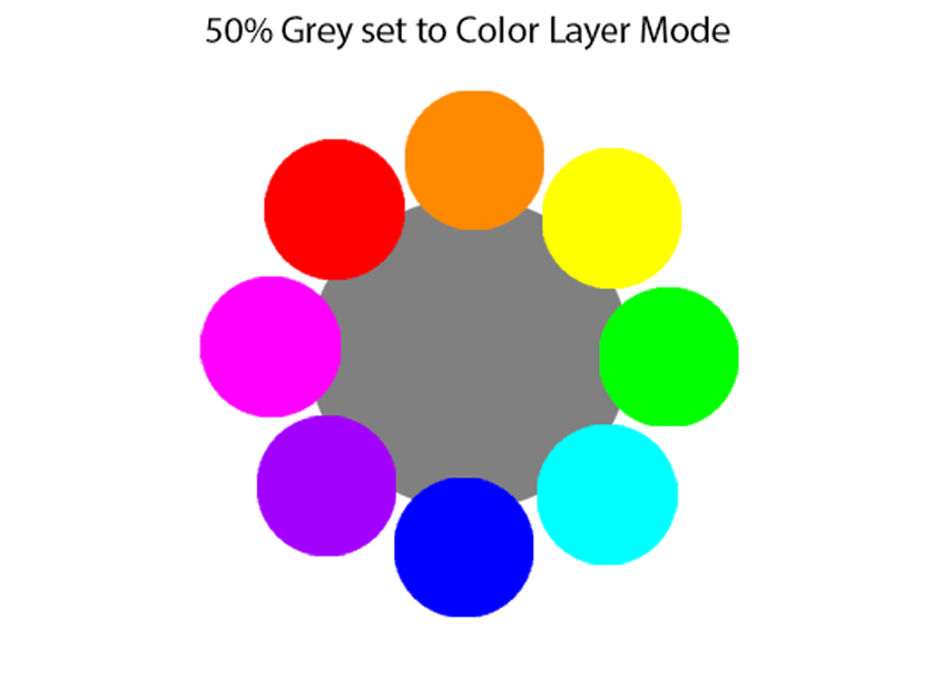 50% Grey