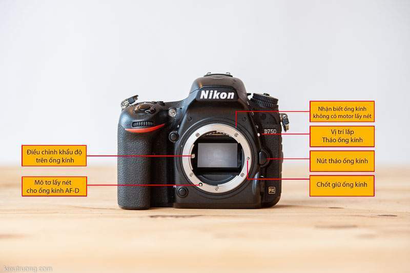 Hướng dẫn sử dụng Nikon D750