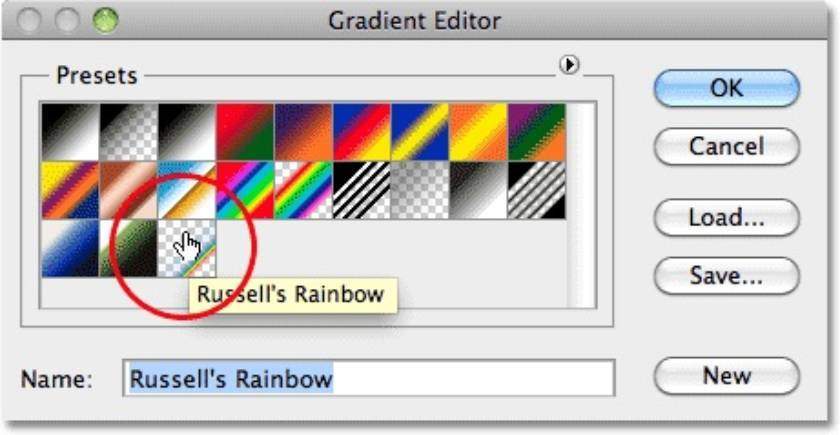 Russell's Rainbow