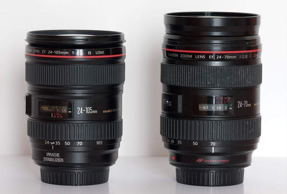 Lens 24-70 và 24-105