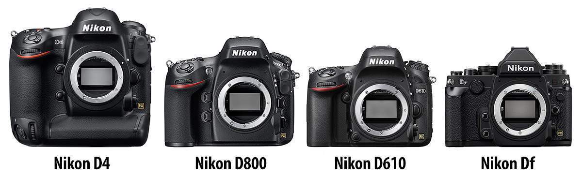 Máy ảnh Nikon Fullframe