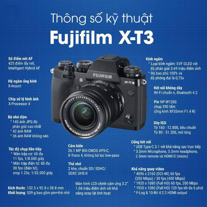 thông số kỹ thuật Fujifilm X-T3
